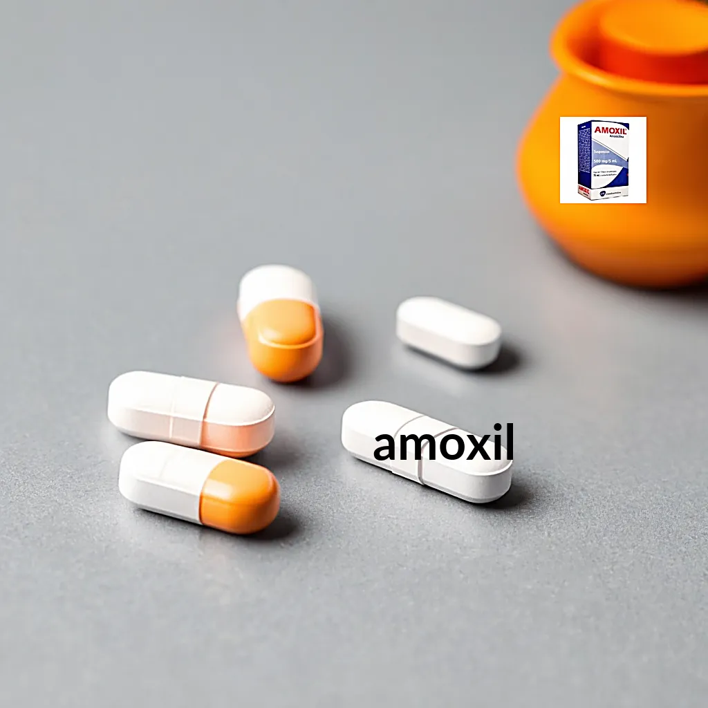 Amoxil 1g prix